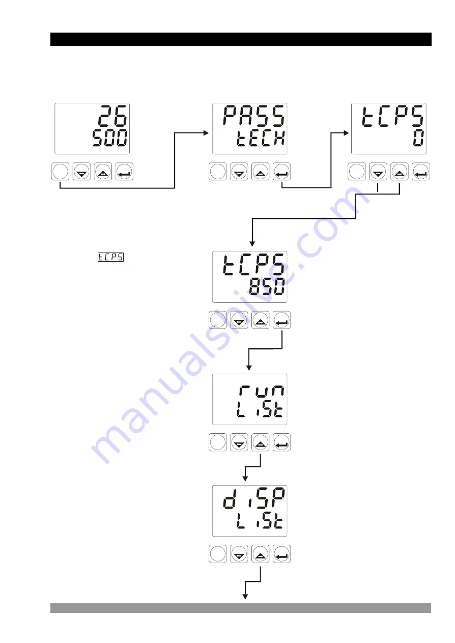 EMKO ESM-9430 Instruction Manual Download Page 28