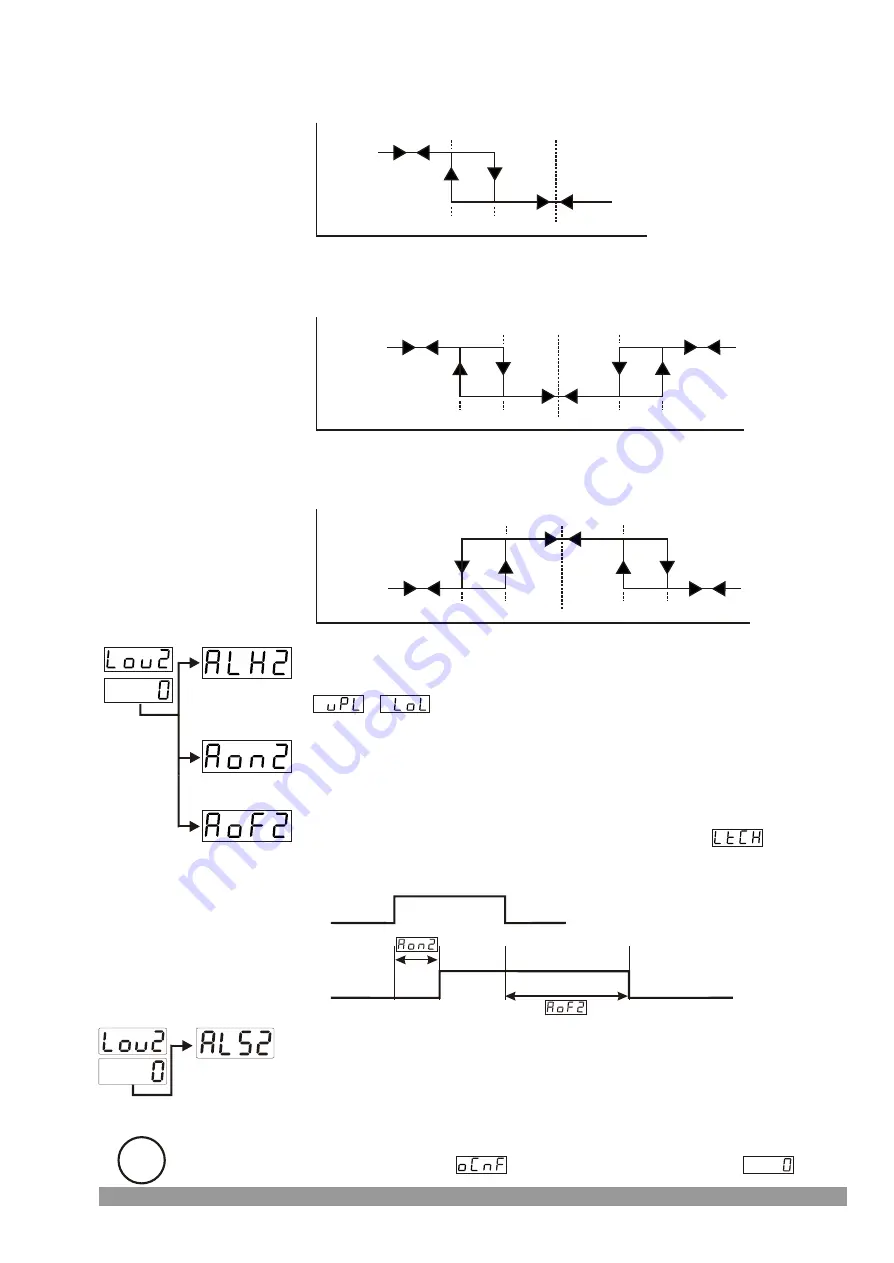 EMKO ESM-9430 Instruction Manual Download Page 61