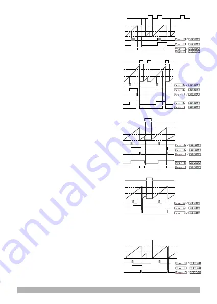 EMKO EZM-4450 Manual Download Page 9