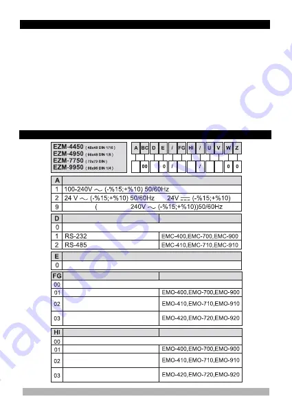 EMKO EZM-4450 Manual Download Page 67