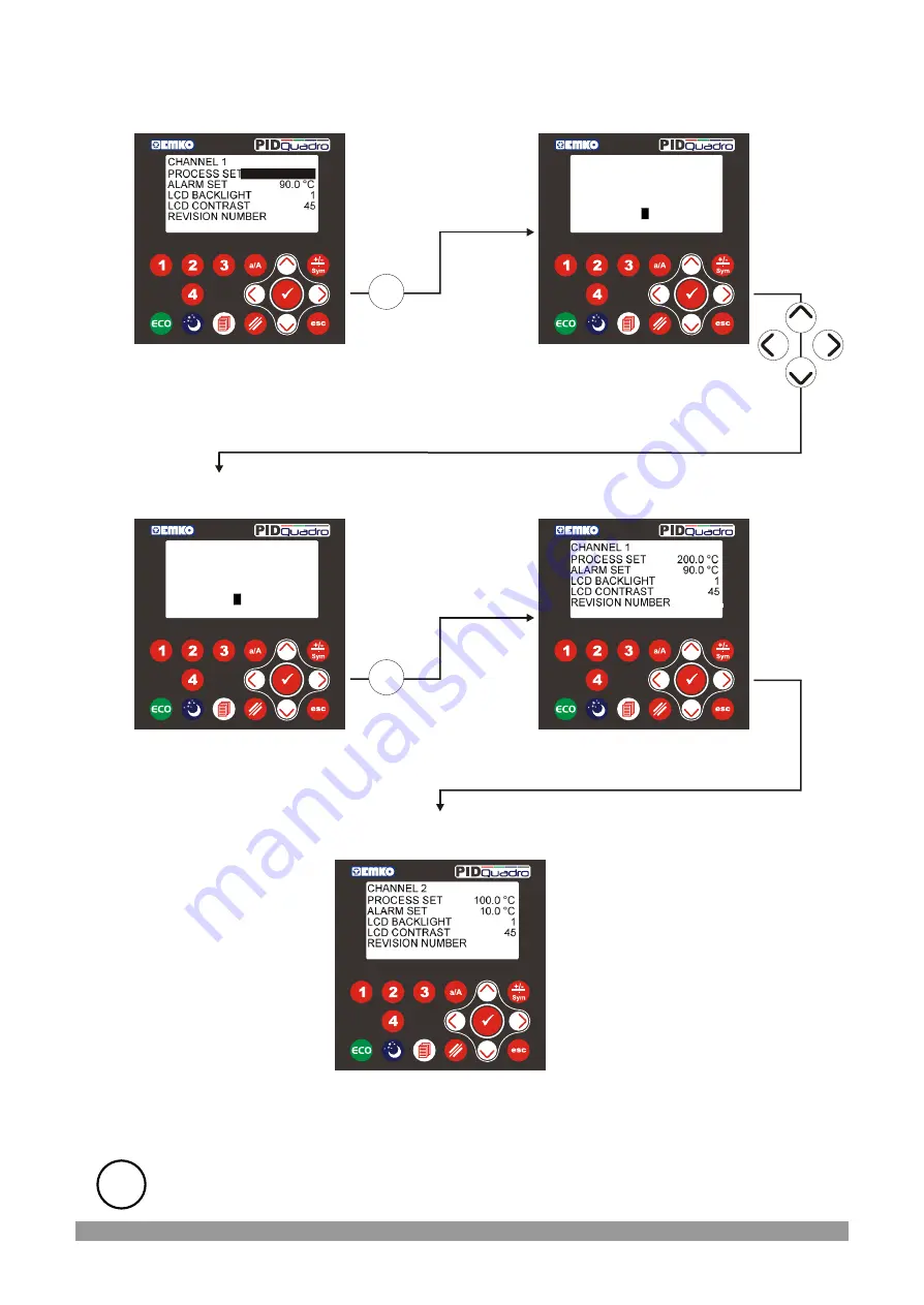 EMKO PID QUADRO EPLC9600 Manual Download Page 21