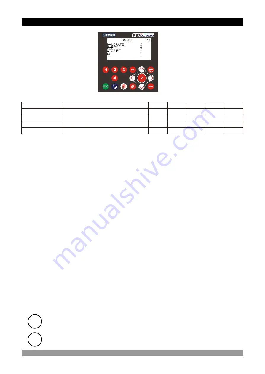 EMKO PID QUADRO EPLC9600 Manual Download Page 39