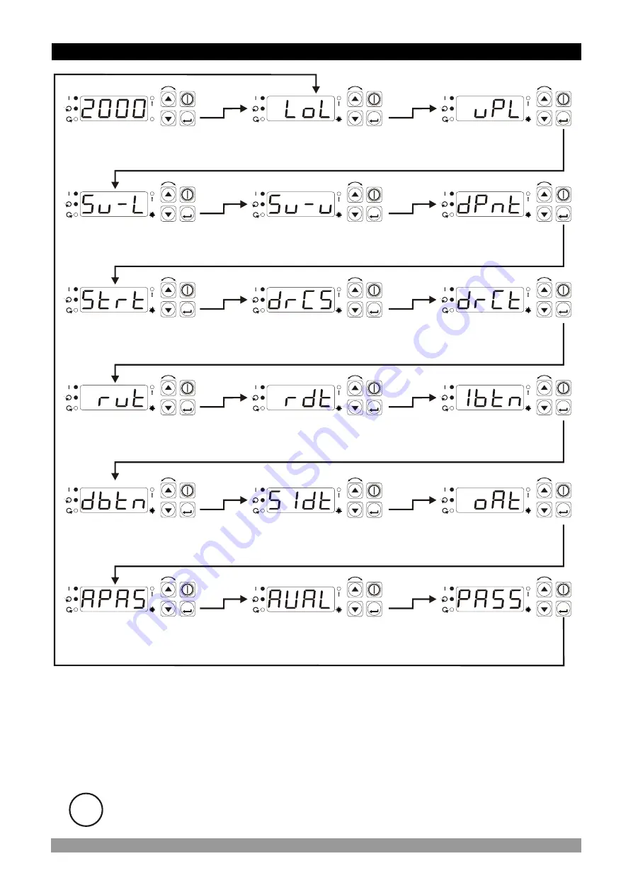 EMKO RS PRO EPM-3790 Instruction Manual Download Page 24