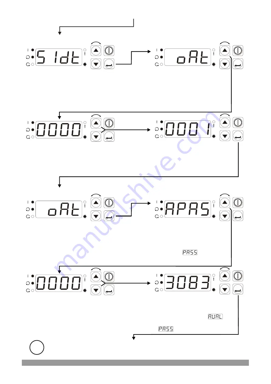 EMKO RS PRO EPM-3790 Instruction Manual Download Page 32