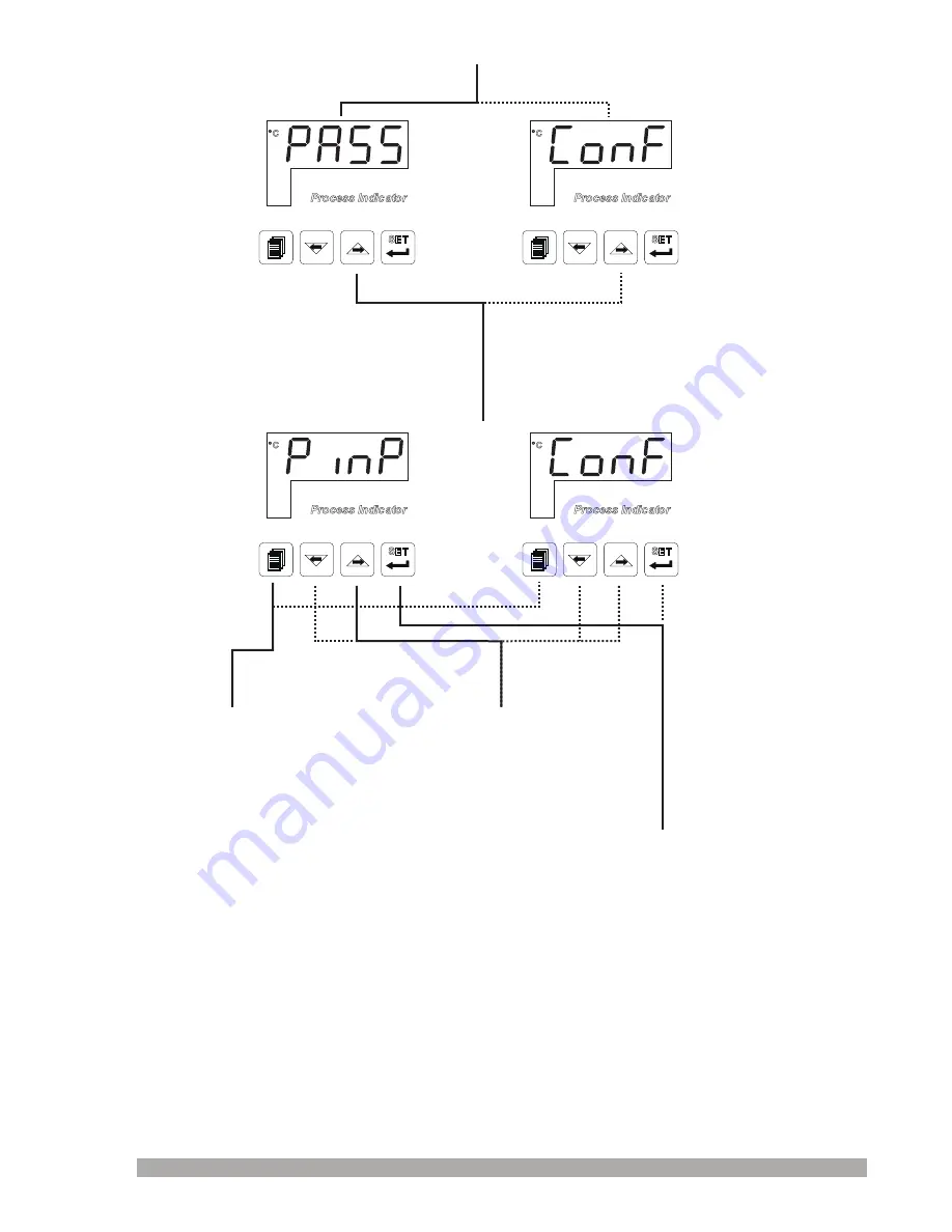 EMKO RS Pro ESM-4400 Скачать руководство пользователя страница 40