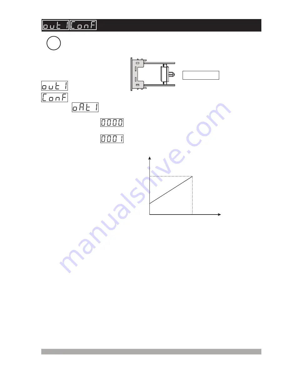 EMKO RS Pro ESM-4400 Скачать руководство пользователя страница 55