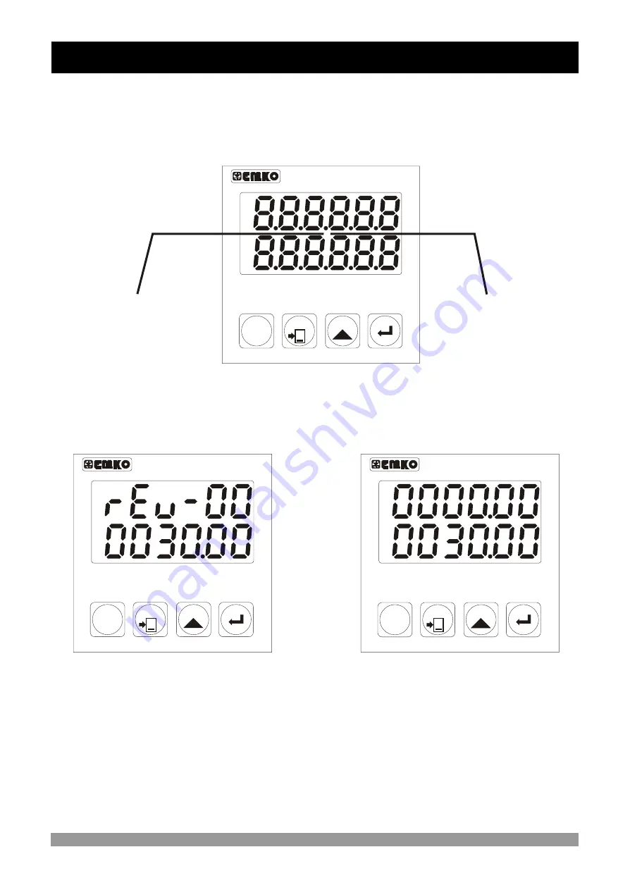 EMKO RS Pro EZM Series Скачать руководство пользователя страница 20