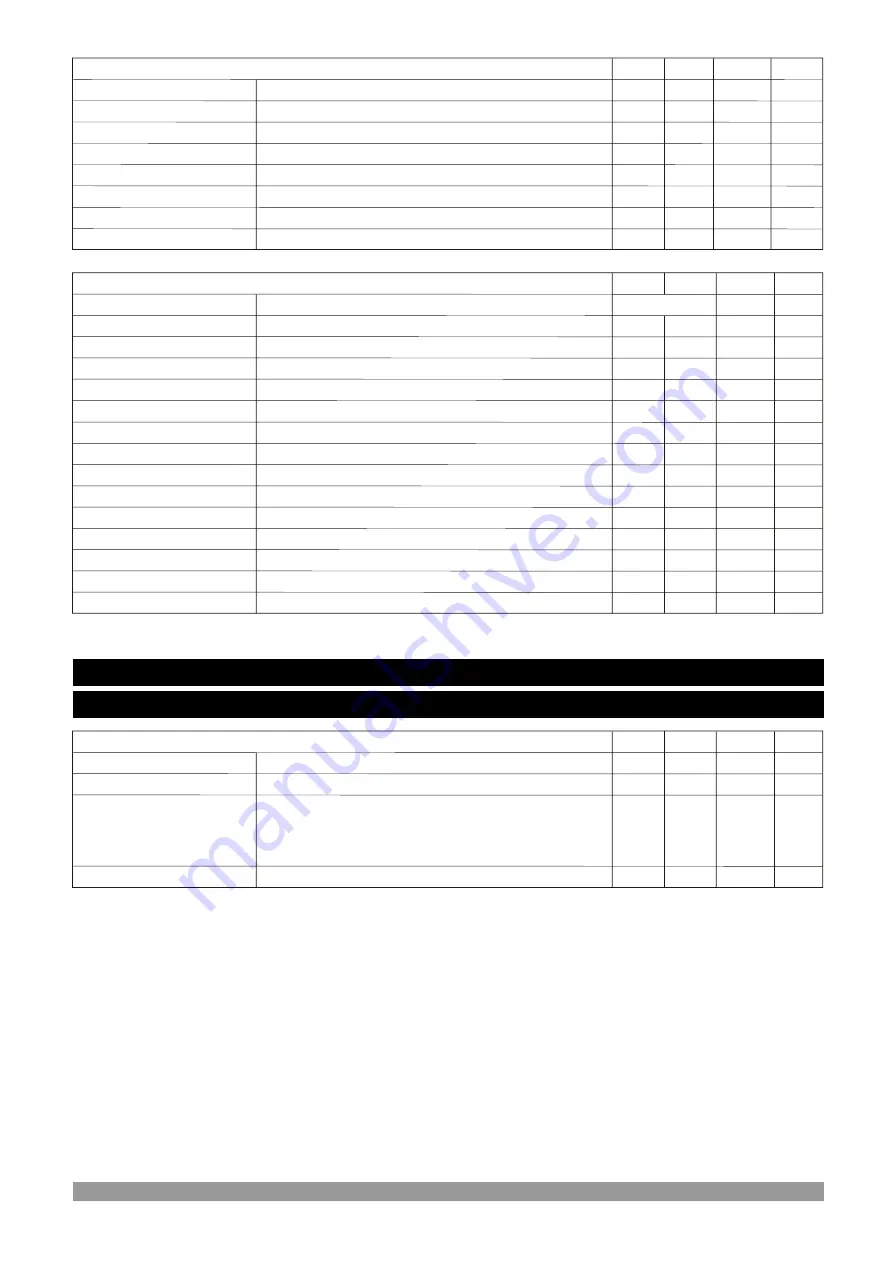 EMKO TRANS-MINIAMF Manual Download Page 6