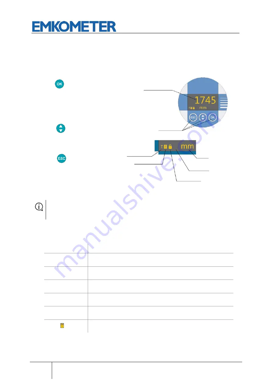 EMKOMETER EMKOTDR-60 Manual Download Page 13