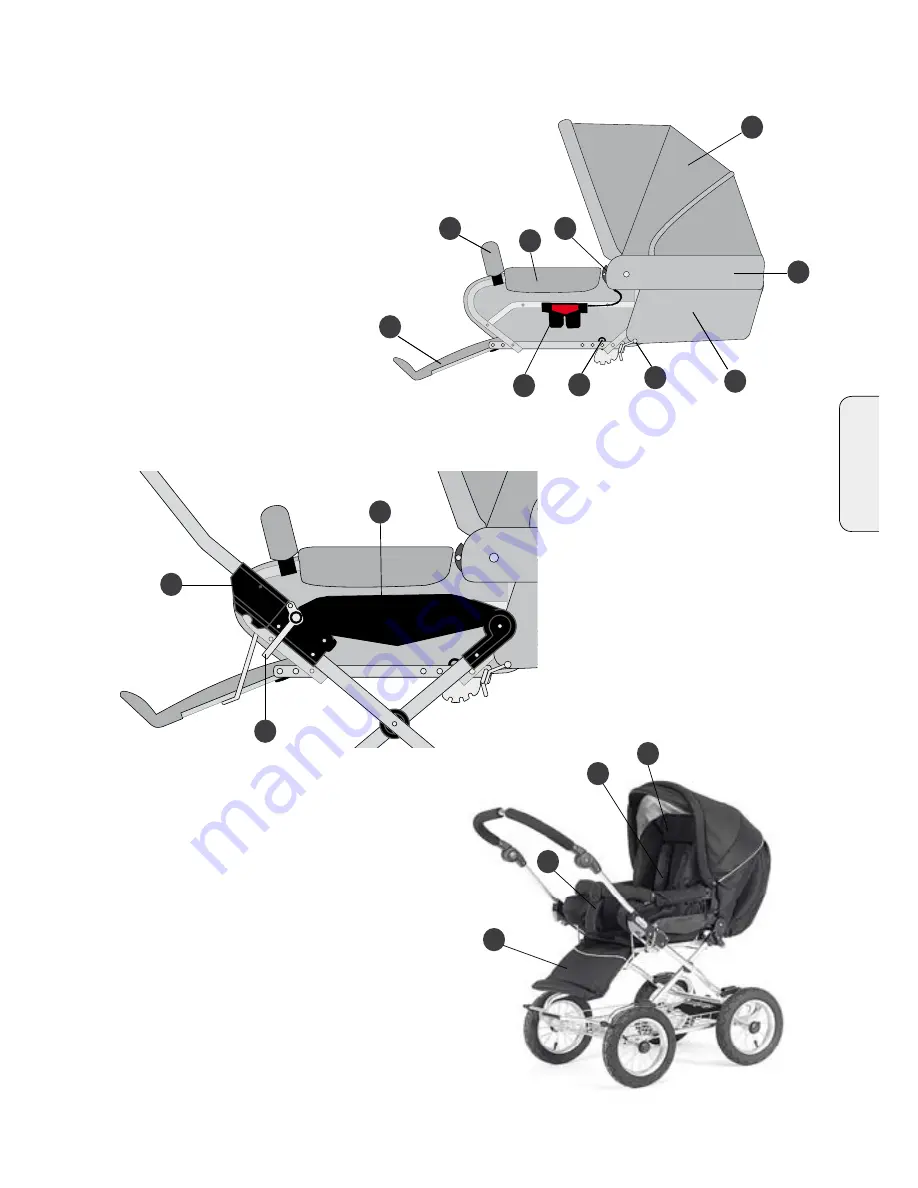 Emmaljunga Duo Combi Sport stroller 3-in-1 Instruction Manual Download Page 5