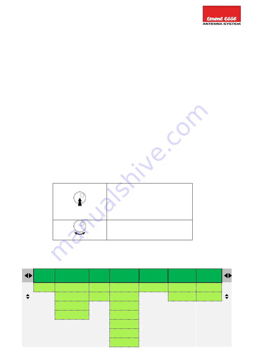 Emme Esse 82201 User Manual Download Page 2