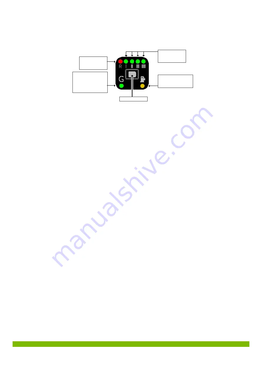 EmmeGas READY OBD Installation Manual Download Page 10