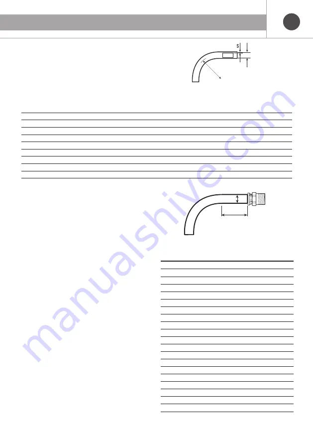 emmeti Gerpex Instructions And Suggestions For Correct Utilization Download Page 41