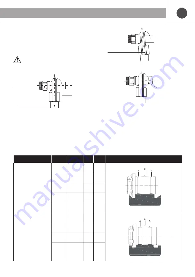 emmeti Gerpex Instructions And Suggestions For Correct Utilization Download Page 67