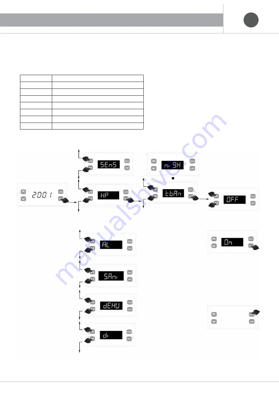 emmeti Mirai SMI EH0614DC Installation And Use Manual Download Page 26