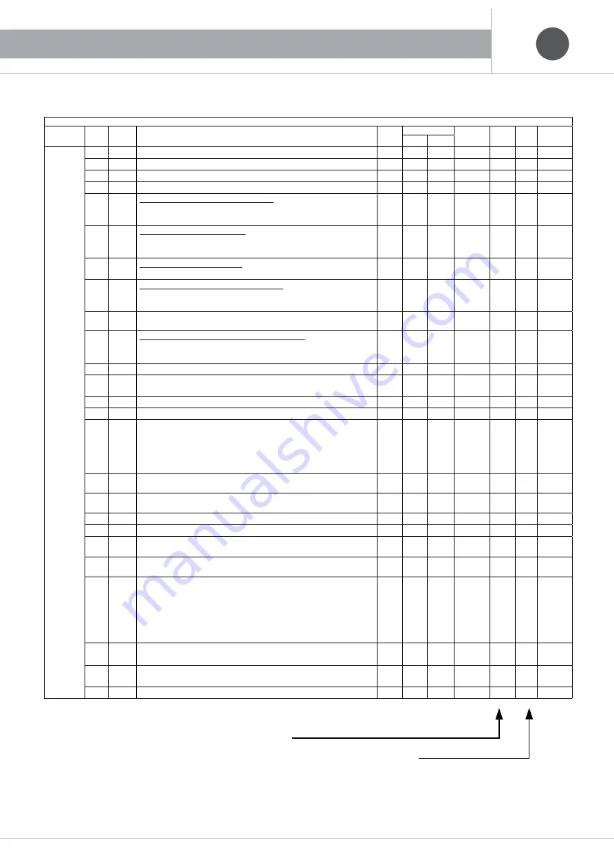 emmeti Mirai SMI EH0614DC Installation And Use Manual Download Page 31