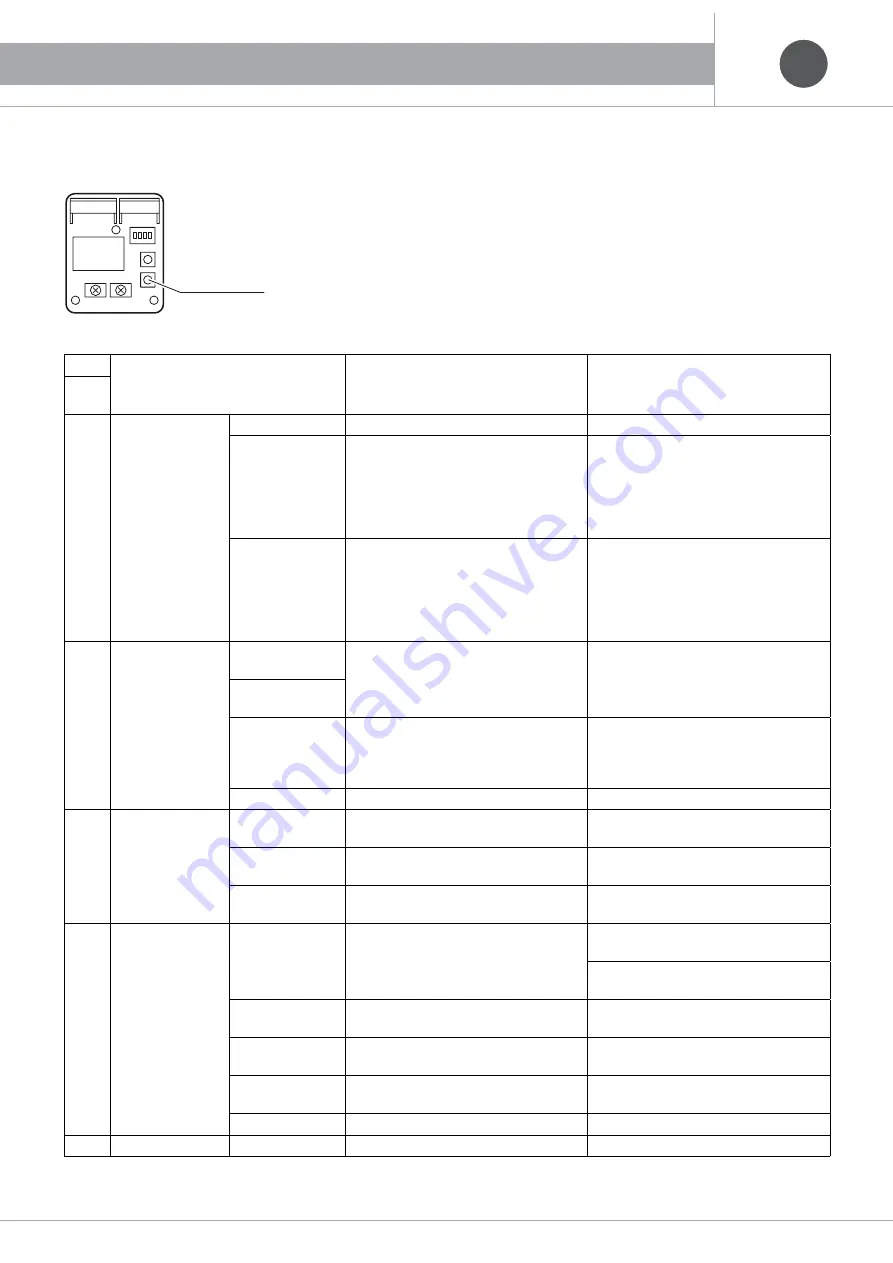 emmeti Mirai SMI EH0614DC Installation And Use Manual Download Page 42