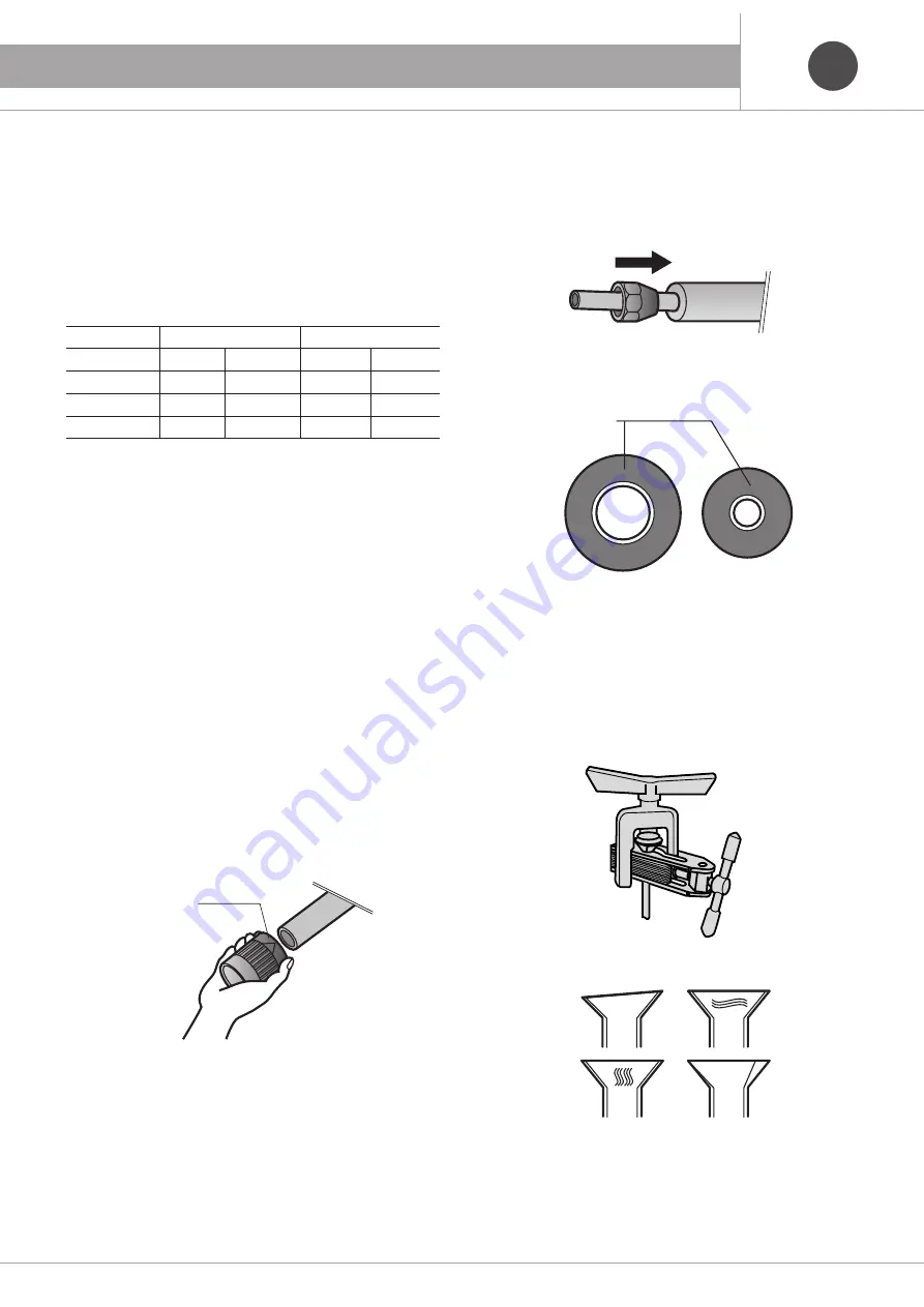 emmeti X-REVO 19K Series Use And Installation  Manual Download Page 20