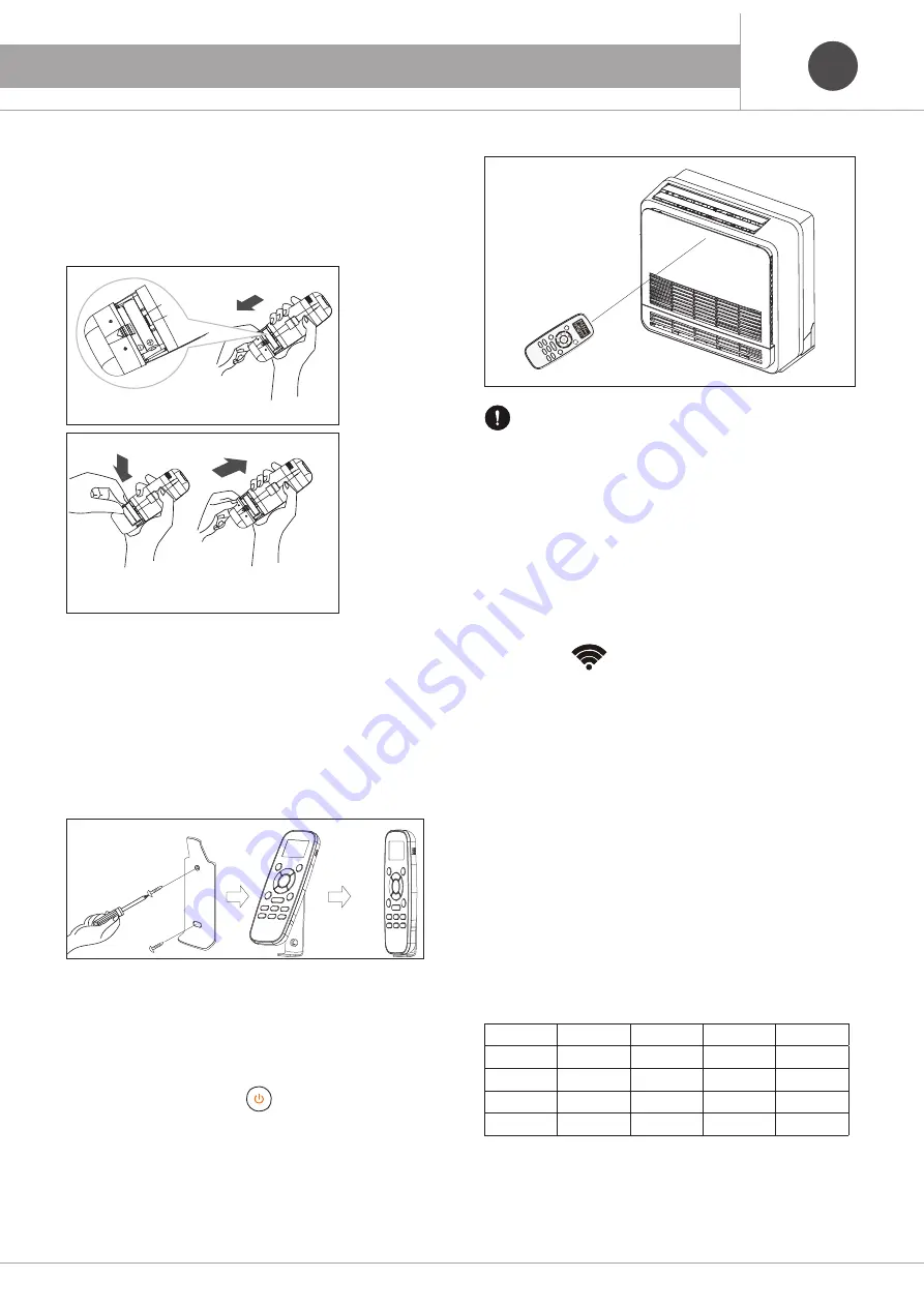 emmeti X-REVO 19K Series Use And Installation  Manual Download Page 25