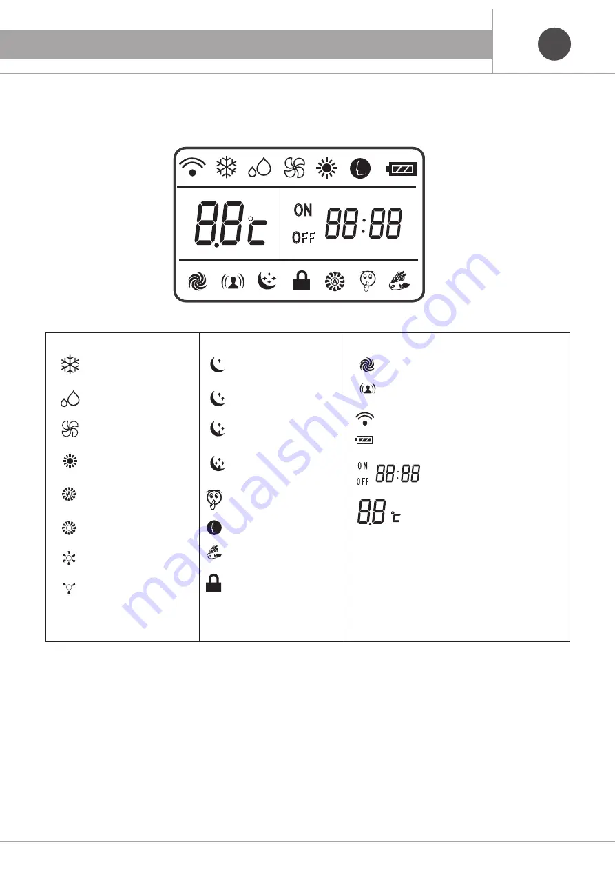 emmeti X-REVO 19K Series Use And Installation  Manual Download Page 70