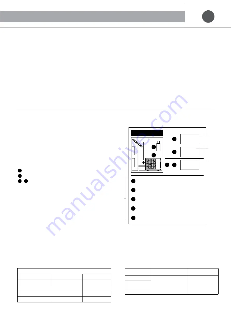 emmeti XEVO-0917-M3E Installation Manual Download Page 7