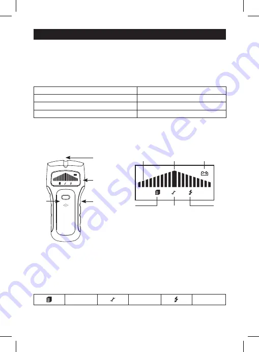 Emos 2206000010 Manual Download Page 2