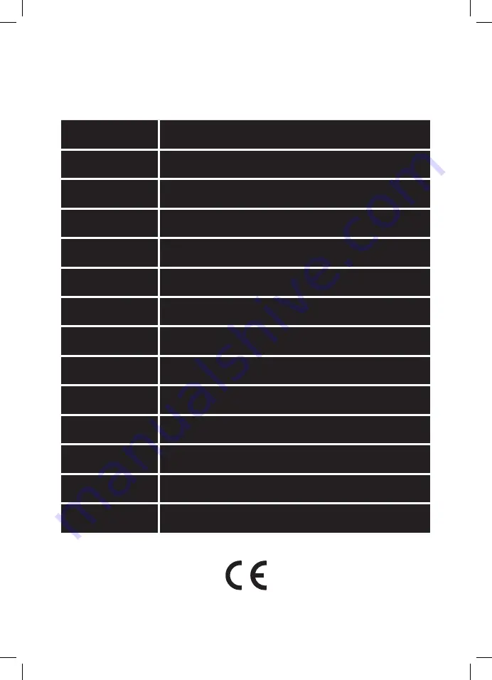 Emos AOK-5018B Instructions Manual Download Page 1