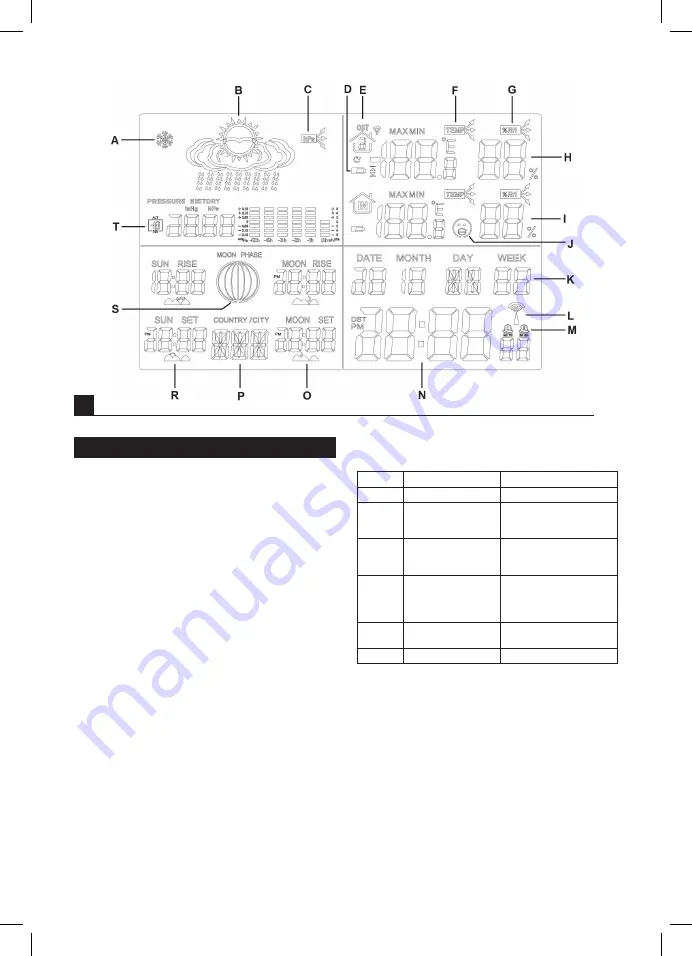 Emos AOK-5018B Instructions Manual Download Page 2