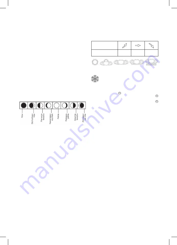 Emos AOK-5018B Скачать руководство пользователя страница 10