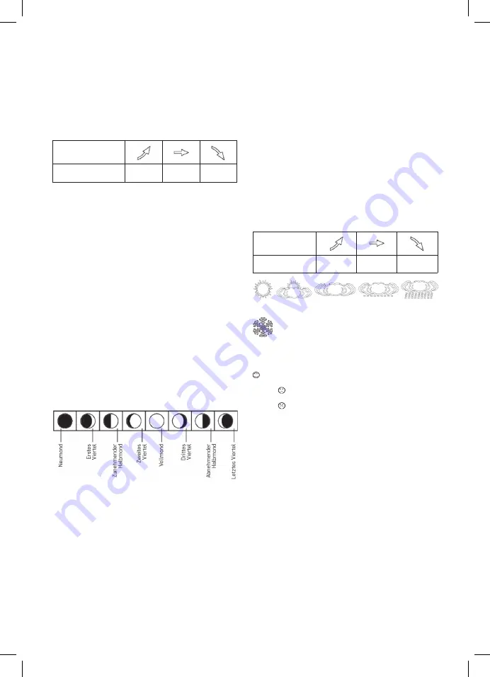 Emos AOK-5018B Скачать руководство пользователя страница 19