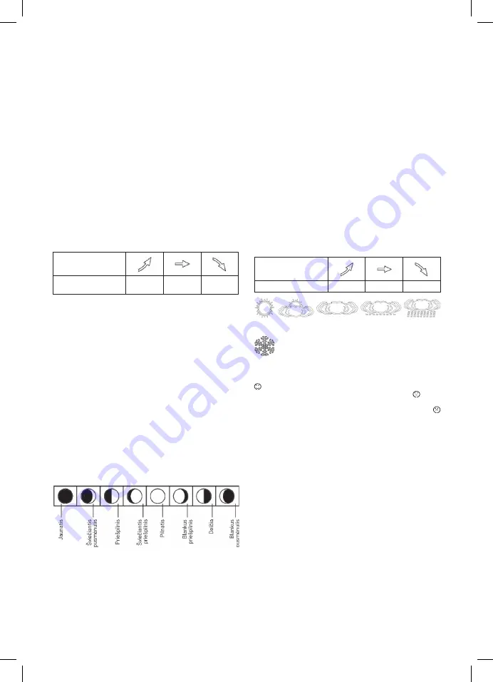 Emos AOK-5018B Скачать руководство пользователя страница 26