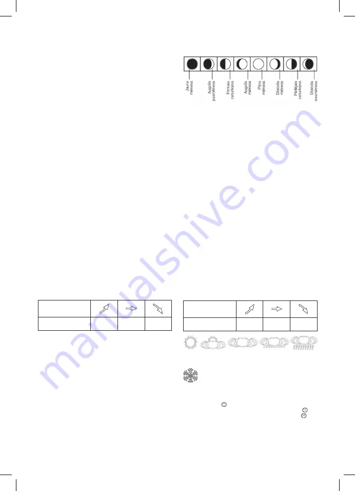 Emos AOK-5018B Скачать руководство пользователя страница 28