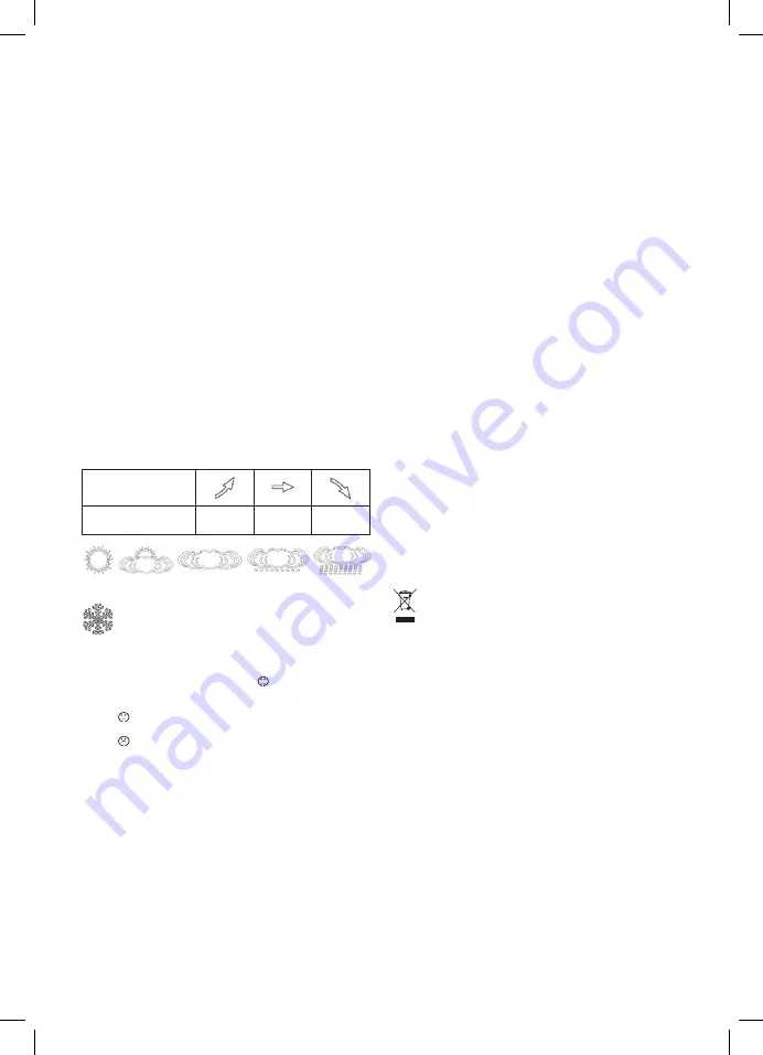 Emos AOK-5018B Скачать руководство пользователя страница 33