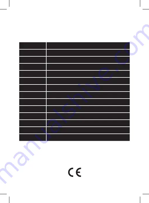 Emos E-17172 Manual Download Page 1