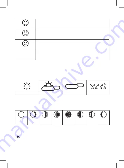 Emos E0305 Operating Instructions Manual Download Page 25