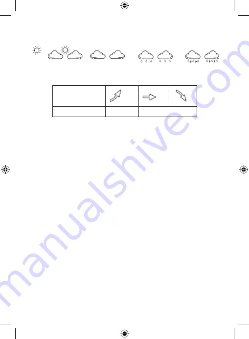 Emos E5201 Manual Download Page 13