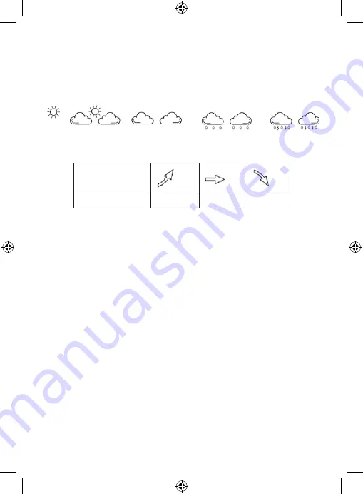 Emos E5201 Manual Download Page 17