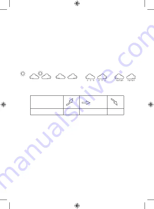 Emos E5201 Manual Download Page 21