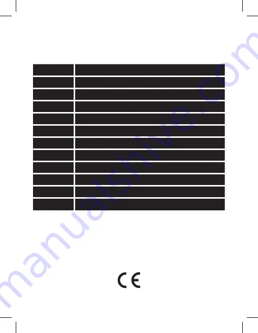 Emos M0502 Manual Download Page 1