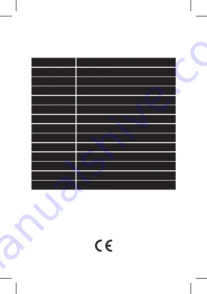 Emos P5607 Operating Manual Download Page 1