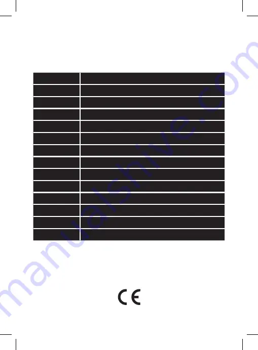 Emos P5683 Manual Download Page 1