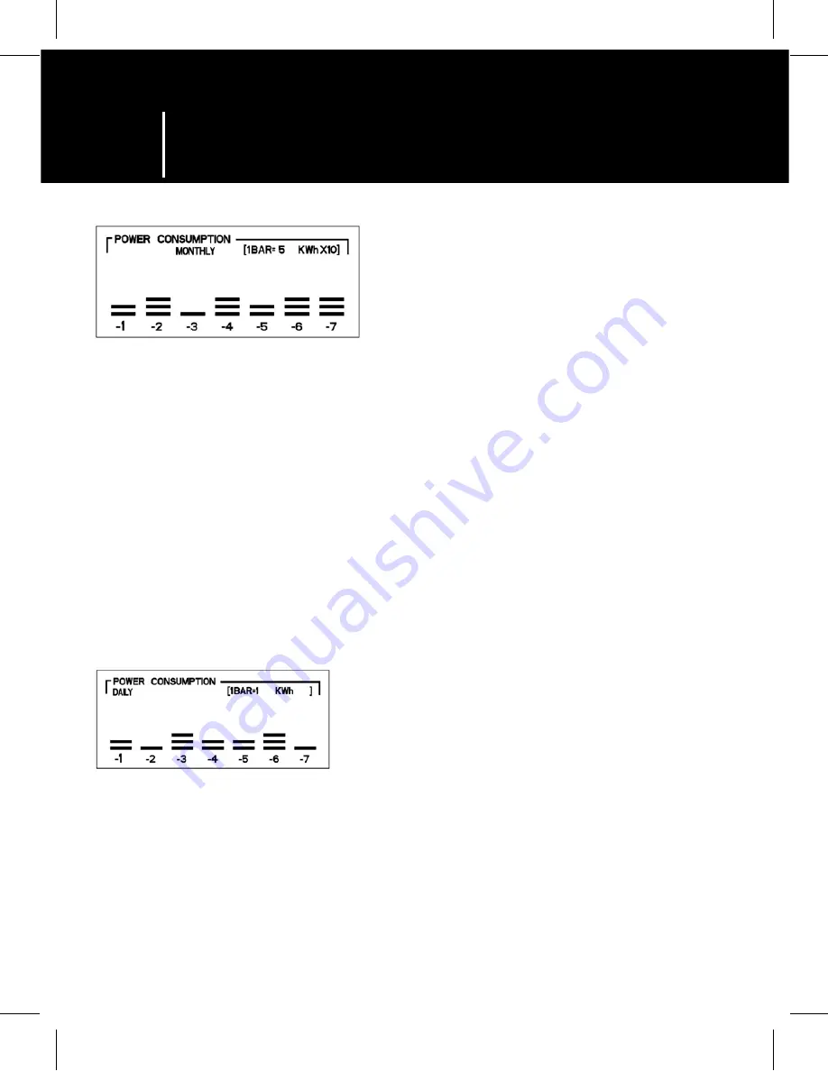 Emos P5801 Скачать руководство пользователя страница 34