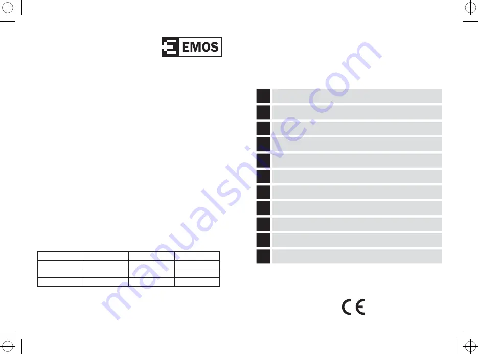 Emos SARV105 Manual Download Page 1