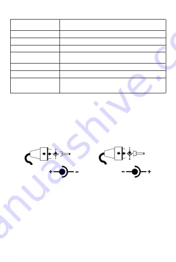 Emos SWP600 Instruction Manual Download Page 4