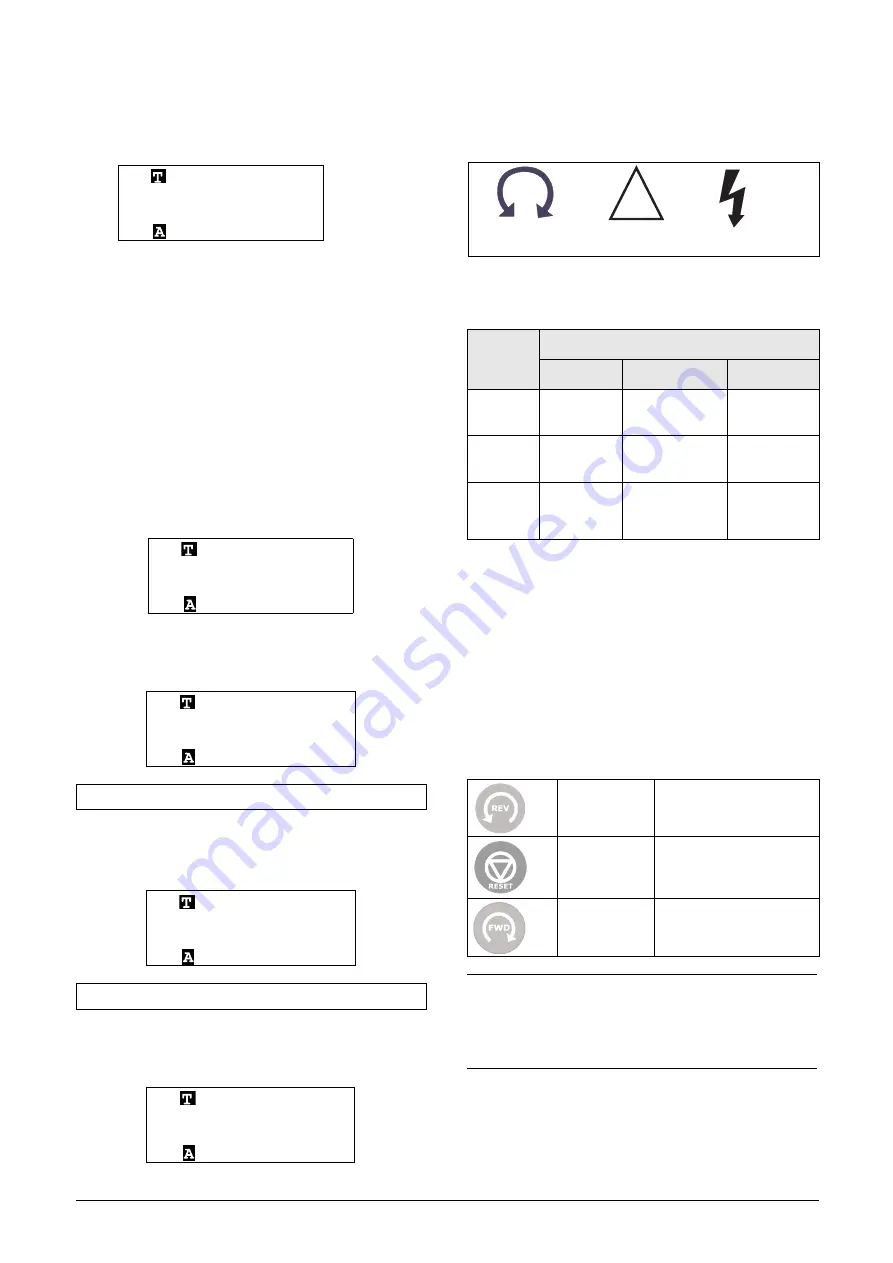 Emotron FDU Series Instruction Manual Download Page 92