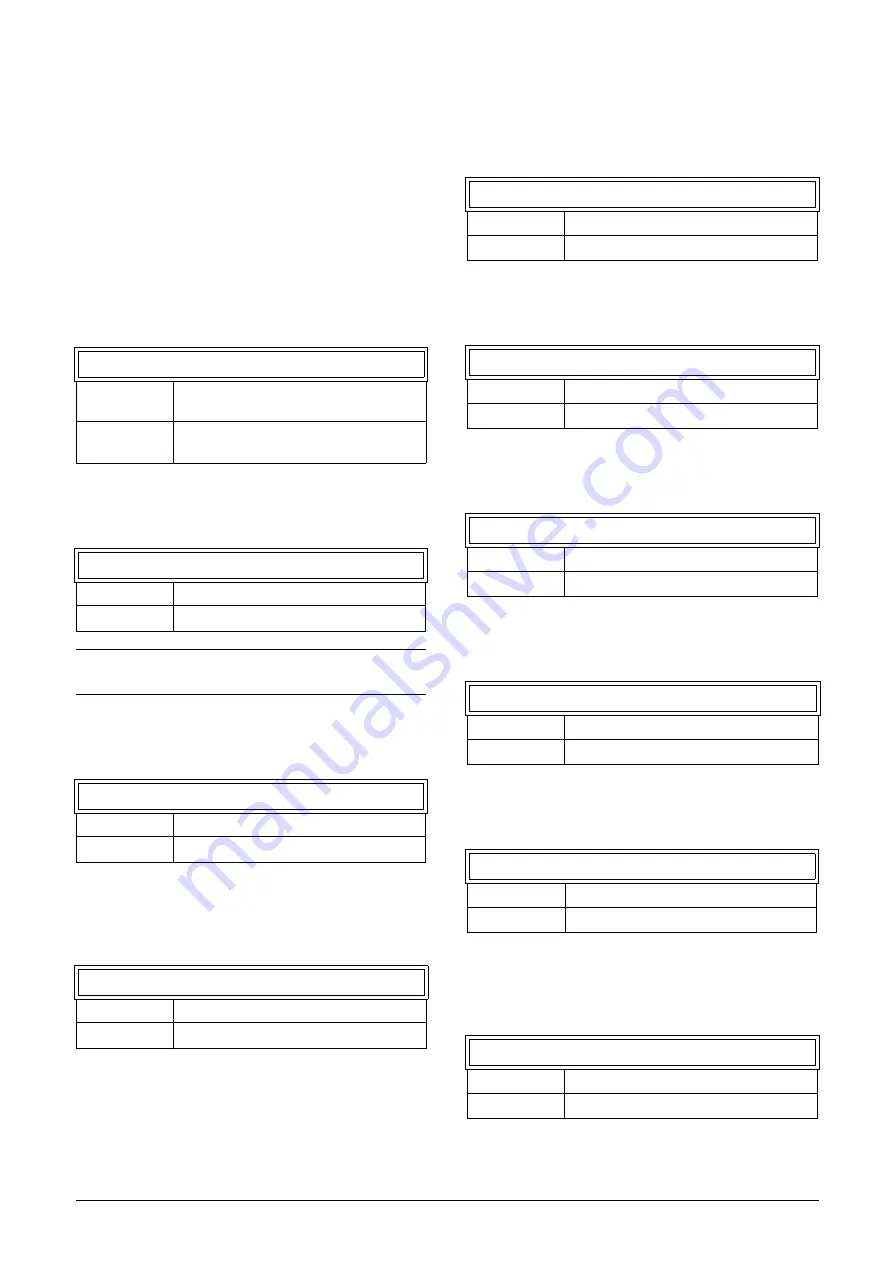 Emotron FDU Series Instruction Manual Download Page 185