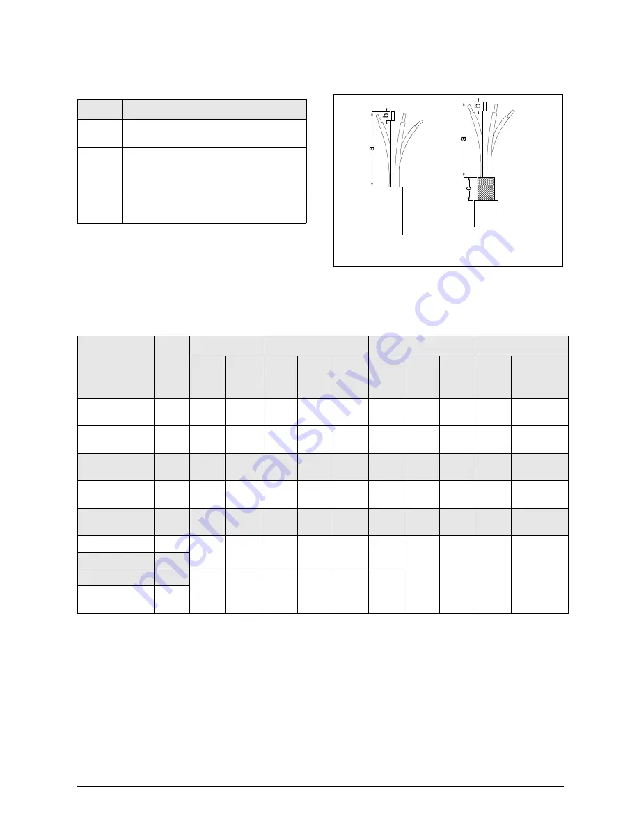 Emotron FLD48-003-54 Installation & Getting Started Instruction Download Page 24