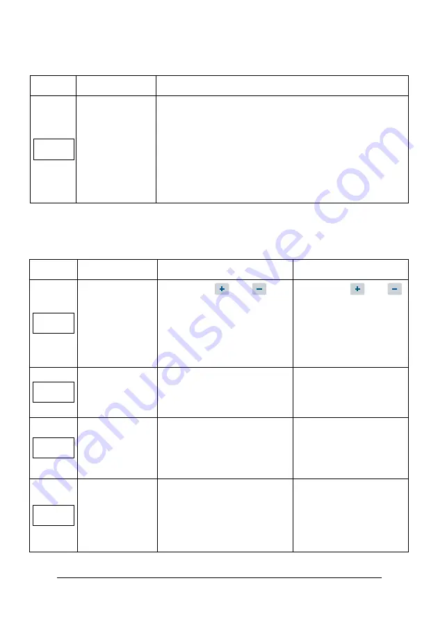 Emotron VSA 23-01 Скачать руководство пользователя страница 33