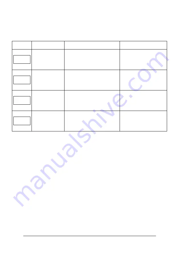 Emotron VSA 23-01 Quick Setup Manual Download Page 65