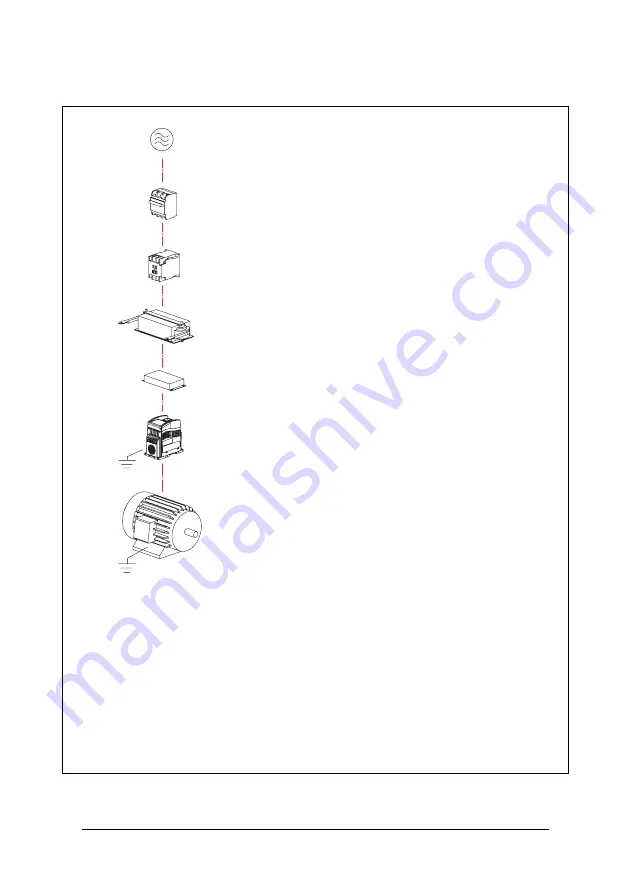 Emotron VSA 23-01 Quick Setup Manual Download Page 71